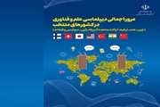 گزارش مرور اجمالی دیپلماسی علم و فناوری در کشورهای منتخب