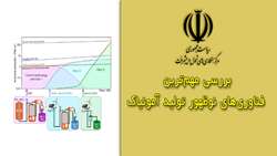 بررسی مهم‌ترین فناوری‌های نوظهور تولید آمونیاک