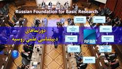 گزارش: دورنماهای دیپلماسی علمی روسیه 