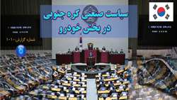 گزارش: سیاست صنعتی کره جنوبی در بخش خودرو