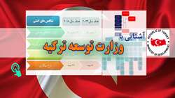گزارش: آشنایی با وزارت توسعه ترکیه