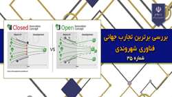 بررسی برترین تجارب جهانی فناوری شهروندی(شماره35)