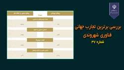 بررسی برترین تجارب جهانی فناوری شهروندی(شماره37)